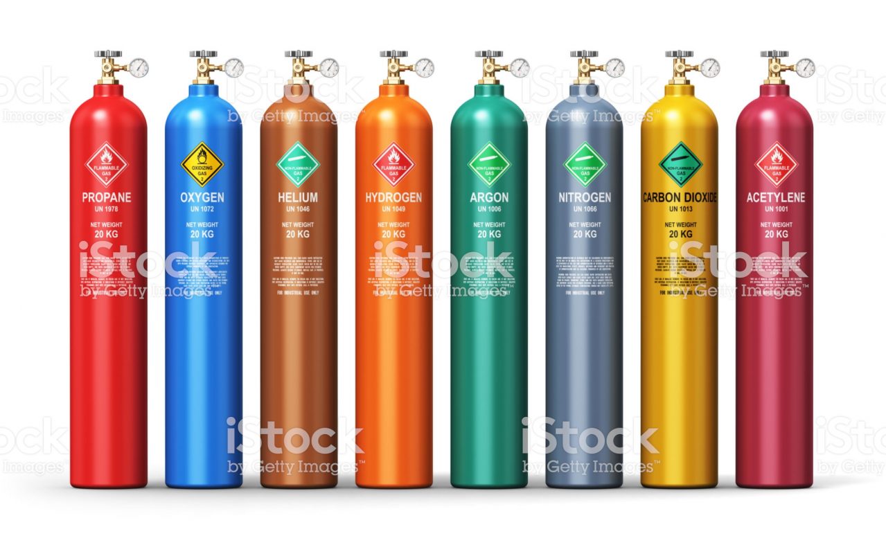 Miller Welding Supply & Industrial Gases